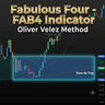 Fabulous Four FAB4 Indicator