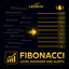 Fibonacci Level Manager and Alerts trading robot logo