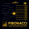 Fibonacci Level Manager and Alerts