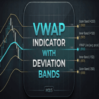 Daily VWAP plus Bands MT4 trading robot logo