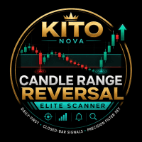 Kito Candle Range Reversal Scanner trading robot logo