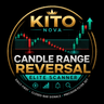 Kito Candle Range Reversal Scanner