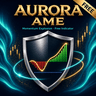 Aurora Momentum Explosion