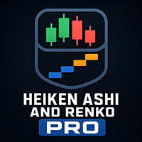Heiken Ashi and Renko Pro Conservative Strategy Tester result, 14.01% simulated ROI