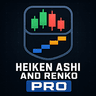 Heiken Ashi and Renko Pro