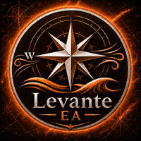 Levante EA Conservative Strategy Tester result, 14.04% simulated ROI