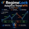 RegimeLock Adaptive Trend MT5