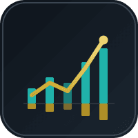 Close Open AD Conservative Strategy Tester result, 14.05% simulated ROI