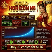 Gold Horizon M5 trading robot logo