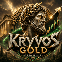 Scalping Kryvos Gold Aggressive Strategy Tester result, -23.02% simulated ROI