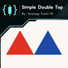 Simple Double Top MT4