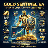 Gold Sentinel EA Aggressive Strategy Tester result, -23.1% simulated ROI