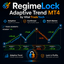 RegimeLock Adaptive Trend MT4 trading robot logo