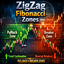 ZigZag Fibonacci Zones Mt4 trading robot logo