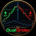 Dual Grider RSI trading robot logo