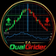 Dual Grider RSI trading robot logo