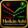 Heikin Ashi Divergence Signal Arrows