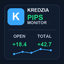 Kredzia Pips Monitor trading robot logo