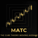 The Cube MA trading robot logo