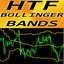 Bollinger Bands Higher Time Frame mv trading robot logo