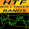 Bollinger Bands Higher Time Frame mv