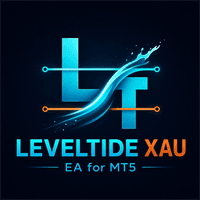 LevelTide XAU Conservative Strategy Tester result, 14.07% simulated ROI