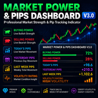 MArketPowerandPips trading robot logo