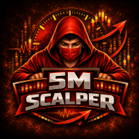 ScalperM5 Conservative Strategy Tester result, 14.09% simulated ROI