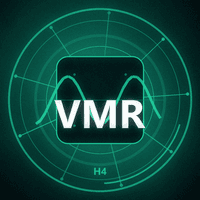 VWAP Mean Reversion Aggressive Strategy Tester result, -22.96% simulated ROI