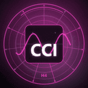 CCI Extreme trading robot logo