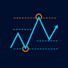 Major Market Structure