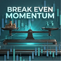 Break Even Momentums Aggressive Strategy Tester result, -22.93% simulated ROI