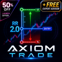 Axiom Trade trading robot logo