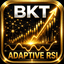BKT Adaptive RSI EA trading robot logo