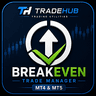 BreakEven Trade Manager MT4