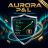 Aurora Lot Dashboard
