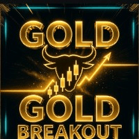 Gold Breakout Straddle Conservative Strategy Tester result, 14.11% simulated ROI