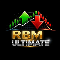 RBM Volume Ultimate Conservative Strategy Tester result, 14.12% simulated ROI