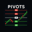 Supreme Trader Pivots trading robot logo