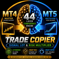 Trade Copier MT4 Signal Lot and Risk Multiplier Conservative Strategy Tester result, 14.13% simulated ROI