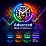 Advanced Market Sessions MT4