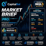 Market Brief Pro Dashboard