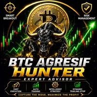 BTC Genius Hunter Aggressive Strategy Tester result, -23.59% simulated ROI