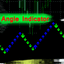 Angle Indicator MT5 trading robot logo