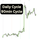 QT Cycles trading robot logo