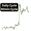 QT Cycles trading robot logo