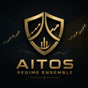 Aitos Regime Ensemble trading robot logo