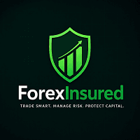 Forexinsured Conservative Strategy Tester result, 14.16% simulated ROI