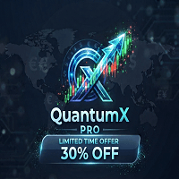 QuantumX pro Conservative Strategy Tester result, 14.16% simulated ROI