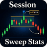 Session Liquidity Sweep Stats MT5
